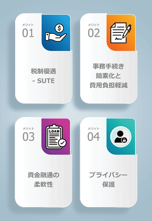 シンガポールEPC 4大メリット｜税制優遇・費用負担軽減・資金融通・プライバシー保護のインフォグラフィック
