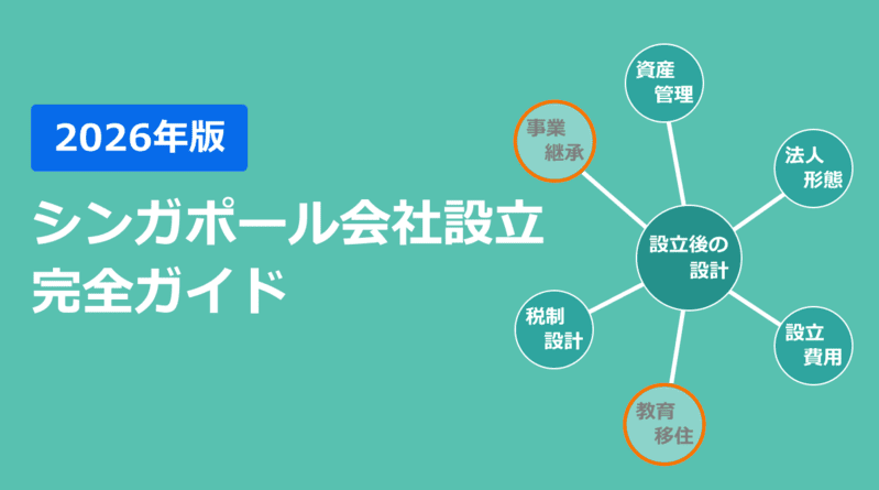 シンガポール会社設立完全ガイド2026年版 インデックス